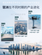 琶洲南TOD-广州(琶洲南TOD)首页网坐-2025最新房价