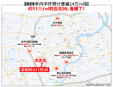 古北99(古北99售楼处)首页网坐-发卖核心(营销核心