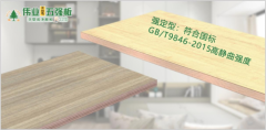 90%新家甲醛超标3倍？无机生态胶为你破解甲醛危
